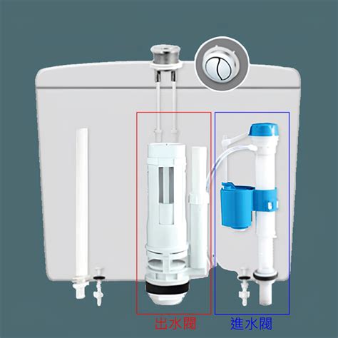 廁所水箱 英文|廁所水箱英文